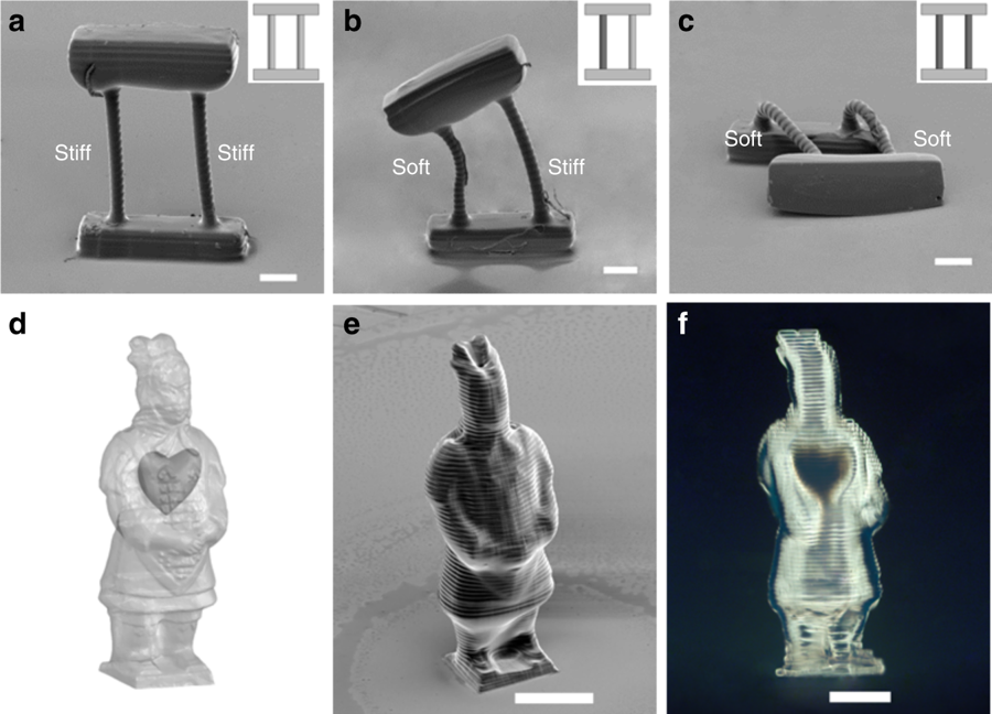 a) stiff/stiff, b) soft/stiff, and c) soft/soft structures. d, e, and f show the 3D printed warrior model with stiff body with a soft heart inside. Image via CU Boulder.